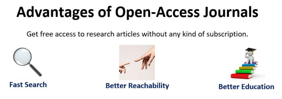 What is Journal Indexing? Why Journal Indexing is important for Open Access Journal? 7
